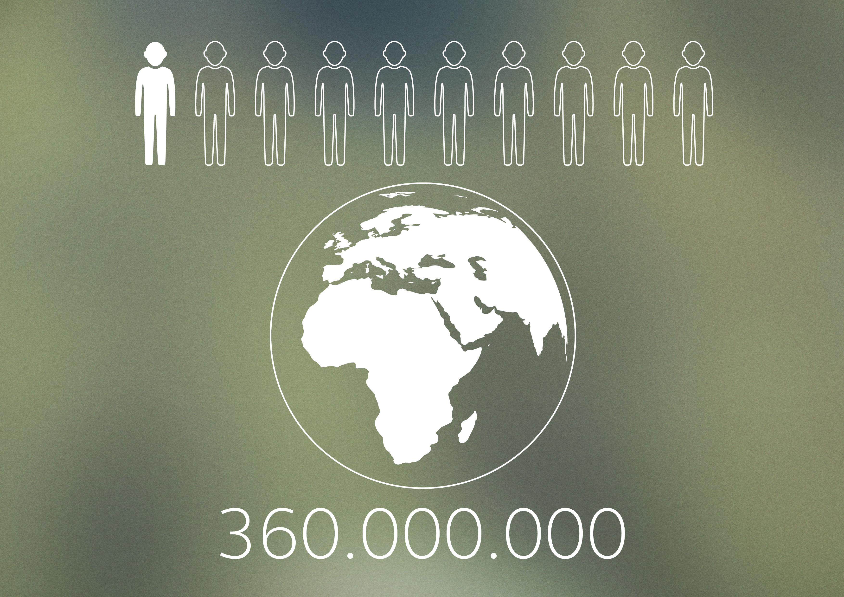 360 million people around the world have hearing loss.